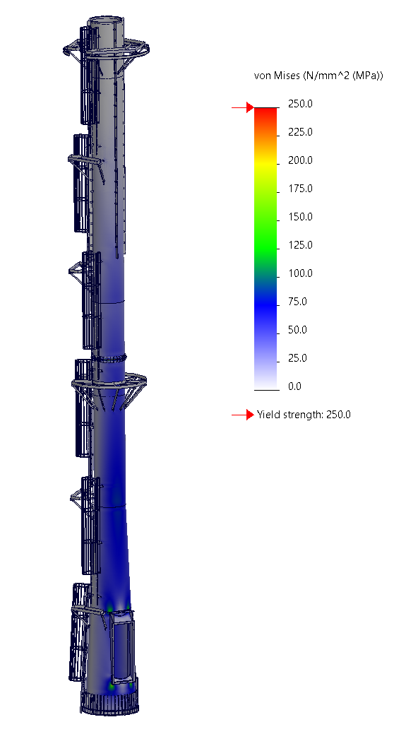 stack corroded stress analysis